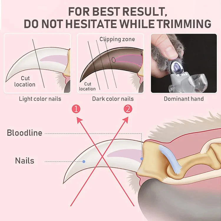 Professional Pet Nail Clipper