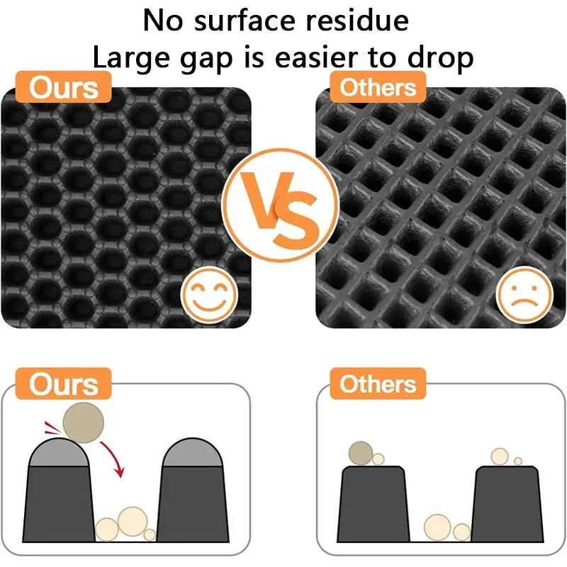 Cat Litter Mat Non Slip Big Pet